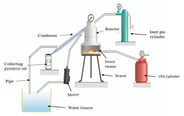 Graphical Abstract