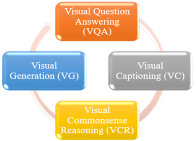 Graphical Abstract
